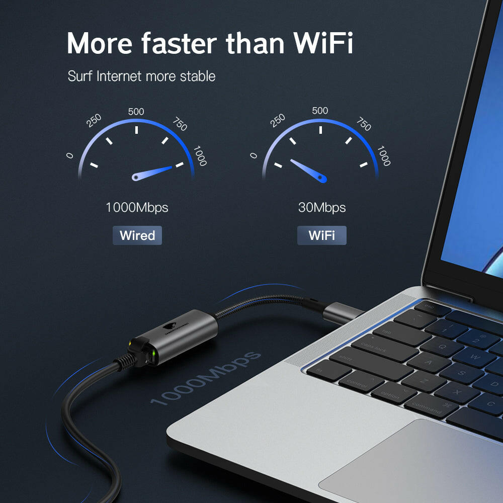 SabertoothPro RJ45 Ethernet/Usb Adapter